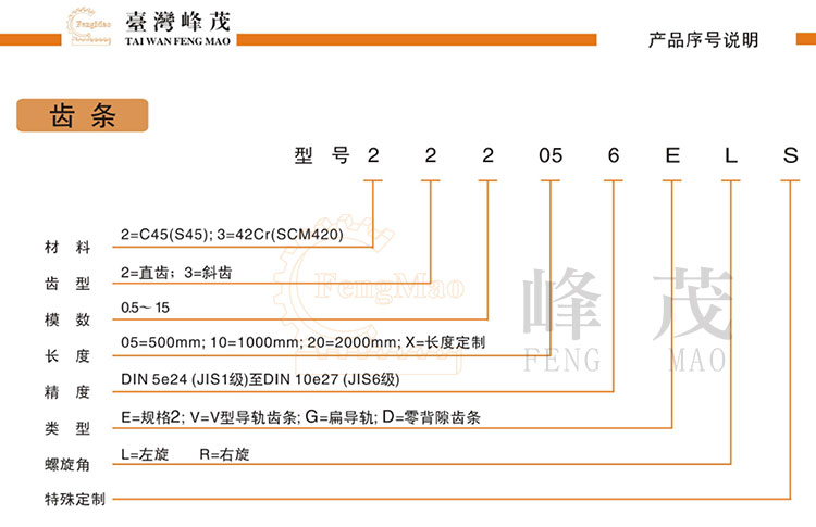 峰茂齒條型號選型參數(shù)說明