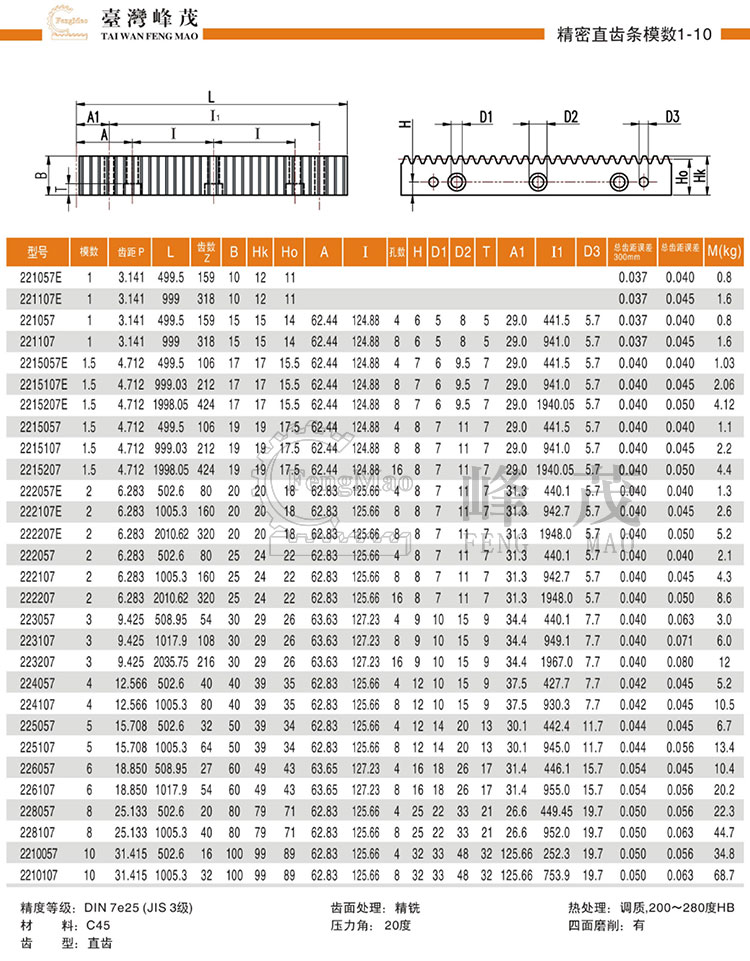精銑直齒條產(chǎn)品型號(hào)參數(shù)