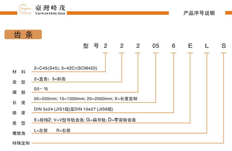 精密斜齒條產(chǎn)品型號(hào)說(shuō)明