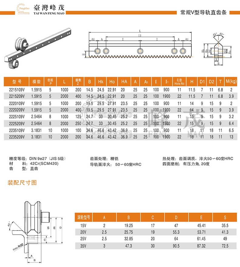 常規(guī)V型直齒條導(dǎo)軌產(chǎn)品型號(hào)參數(shù)